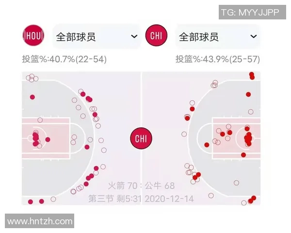 19火箭与勇士季后赛阵容全面对比分析及战术解析 19火箭与勇士季后赛阵容全面对比分析及战术解析